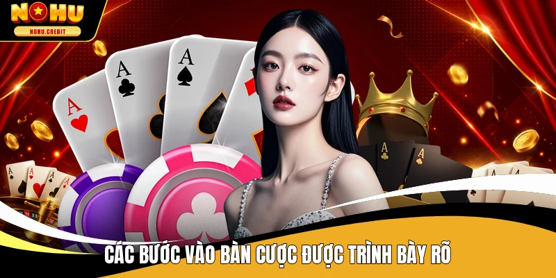 Các bước vào bàn cược được trình bày rõ