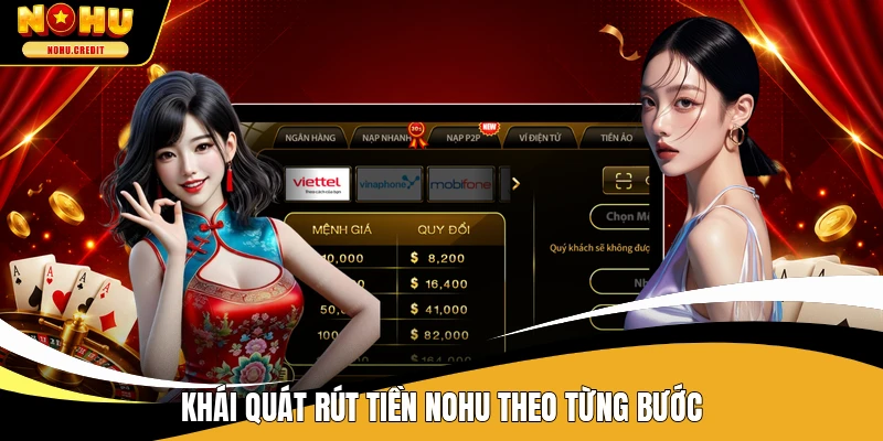 Khái quát rút tiền NOHU theo từng bước